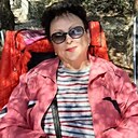 Виктория, 66 лет