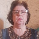 Лариса Буйвит, 65 лет