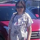 Ботогоз, 46 лет