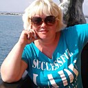 Ксбха, 40 лет