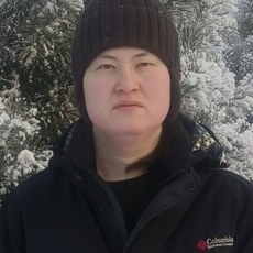 Фотография мужчины Денис, 34 года из г. Абакан