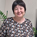 Жирдяюшка, 43 года