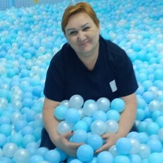 Фотография девушки Светлана, 56 лет из г. Левокумское