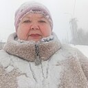 Светлана, 65 лет