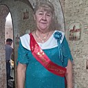 Татьяна, 70 лет