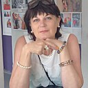 Аксинья, 54 года