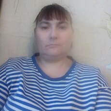 Фотография девушки Надежда, 36 лет из г. Екатеринбург