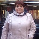 Наталия, 53 года