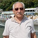 Костя, 65 лет