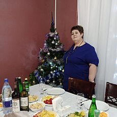 Фотография девушки Светлана, 51 год из г. Оренбург