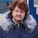 Оленька Андреева, 58 лет