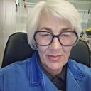 Элеонора, 55 лет