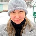 Барынясударыня, 37 лет