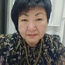Солнце, 55 лет