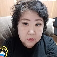 Фотография девушки Света, 54 года из г. Прокопьевск