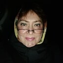 Та Самая, 54 года