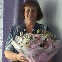 Ольга, 67 лет