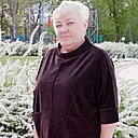 Иришка, 54 года