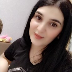 Фотография девушки No Name, 30 лет из г. Санкт-Петербург