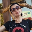 Алёнушка, 47 лет