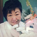 Солнце, 55 лет