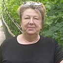Инна, 58 лет