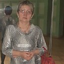 Розаль, 51 год