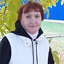 Мария, 68 лет