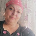 Ируся, 55 лет