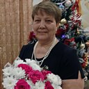 Людмила, 70 лет