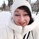 Оксана Ксения, 50 лет