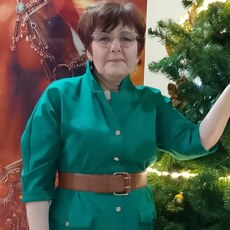 Фотография девушки Оксана, 55 лет из г. Соликамск