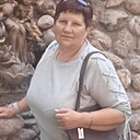 Светлана, 64 года