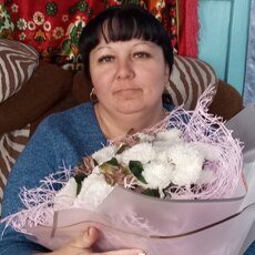 Фотография девушки Ксения, 40 лет из г. Сретенск