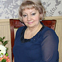 Ольга, 65 лет