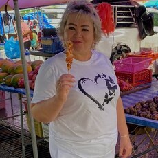 Фотография девушки Надежда, 55 лет из г. Волгоград