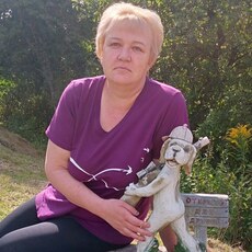 Фотография девушки Надежда, 43 года из г. Канск