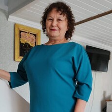 Фотография девушки Эльвира, 57 лет из г. Екатеринбург
