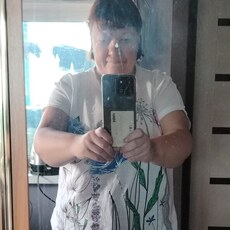 Фотография девушки Юлия, 47 лет из г. Улан-Удэ