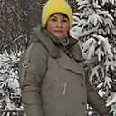 Людмила, 58 лет