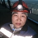 Jeannette, 39 лет