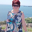 Элеонора, 58 лет