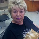 Нинель, 68 лет