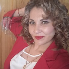 Фотография девушки Ника, 34 года из г. Новосибирск