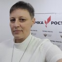 Ирина, 41 год