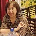 Оксана, 45 лет