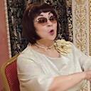 Лапуля, 55 лет