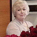 Пррооллю, 61 год