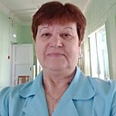 Галина, 64 года