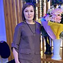 Аксинья, 48 лет